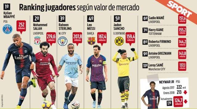 高光与挑战 高光与挑战