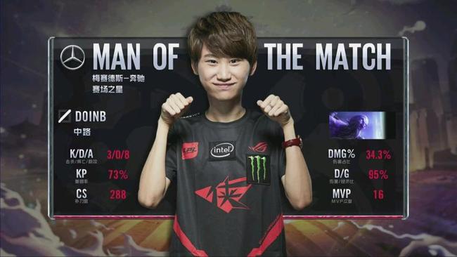 比赛的亮点 比赛的亮点