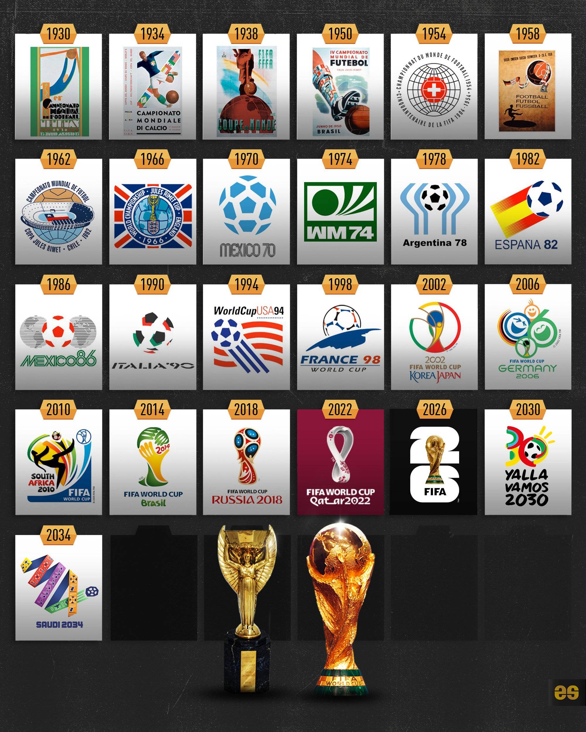 某球队在对 某球队在对