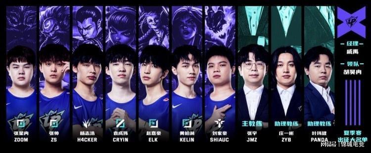 统计学提醒 统计学提醒