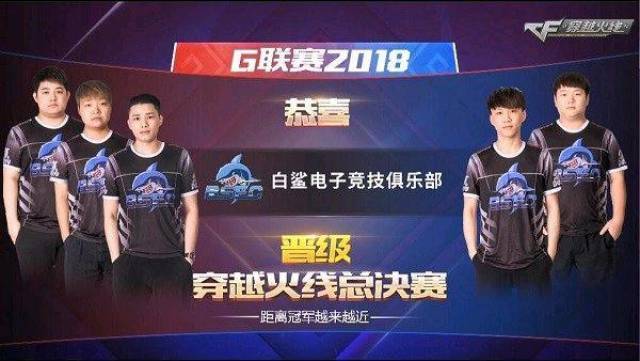 在首个先锋 在首个先锋