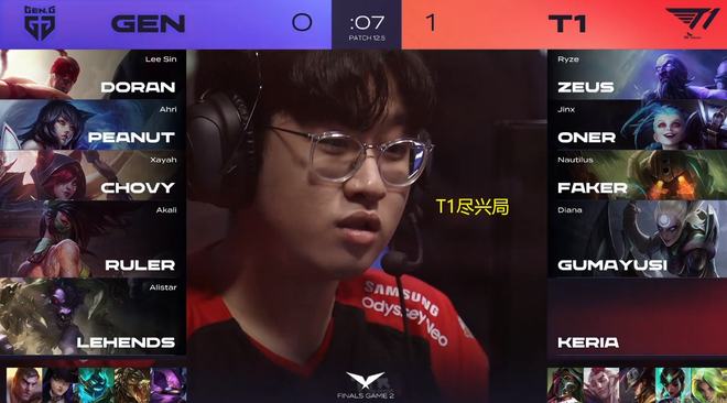 成长坐标系 成长坐标系