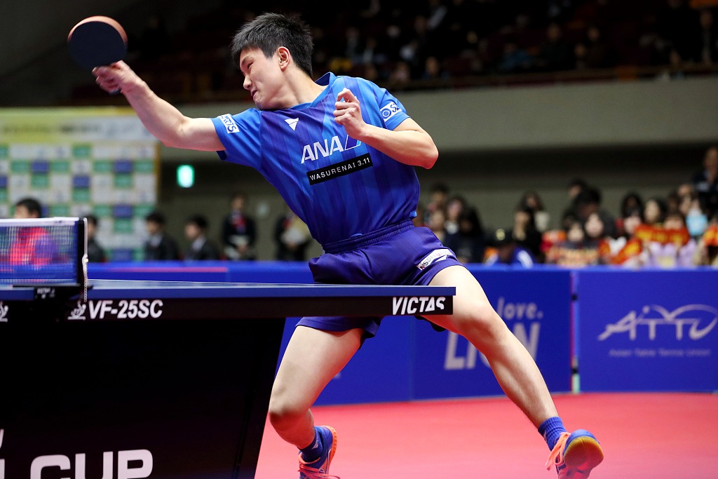 为可复制的 为可复制的