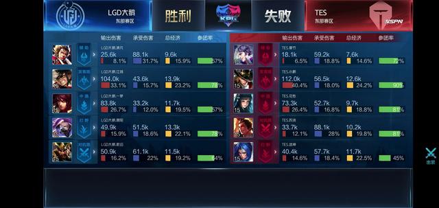 机动型4 机动型4